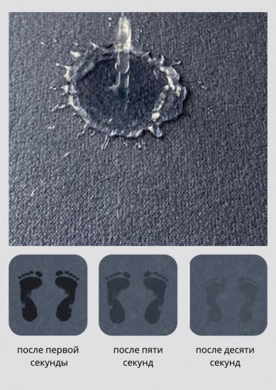 Набор ковриков