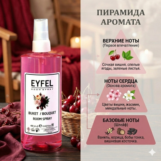 Ароматизатор-спрей «Букет»