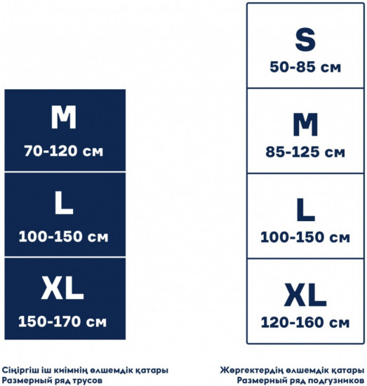 Подгузники для взрослых
