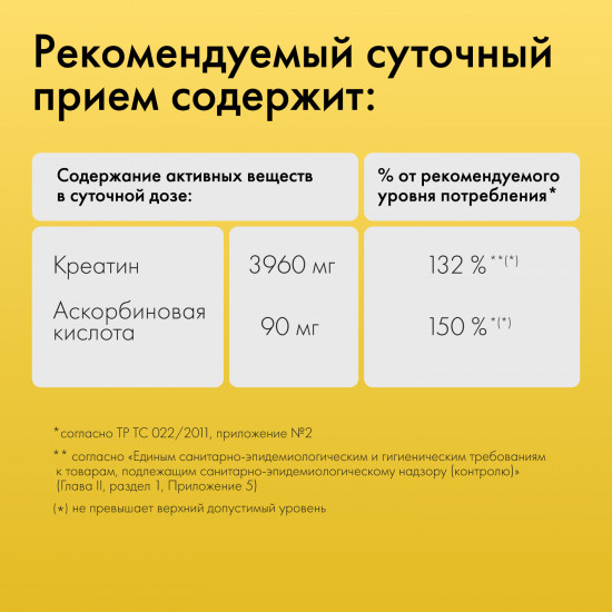 Креатин моногидрат