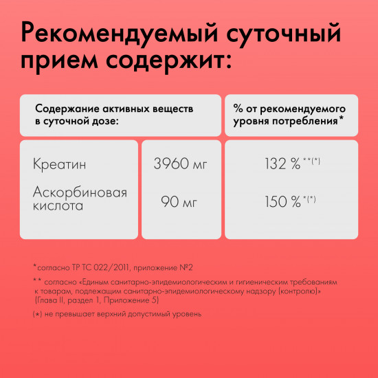 Креатин моногидрат