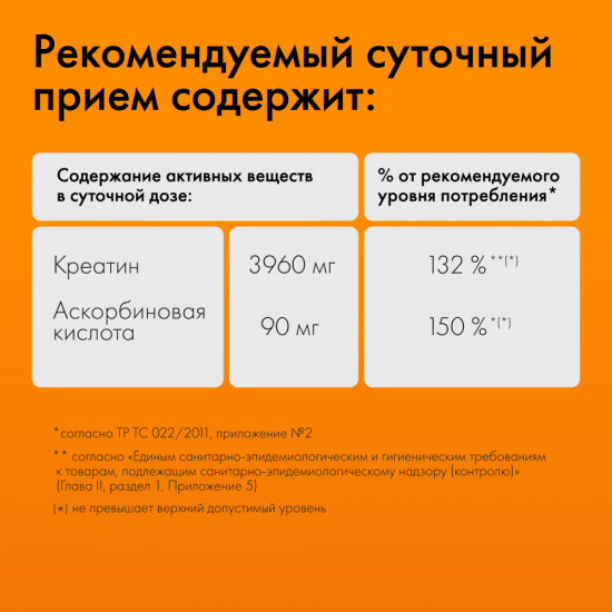 Креатин моногидрат