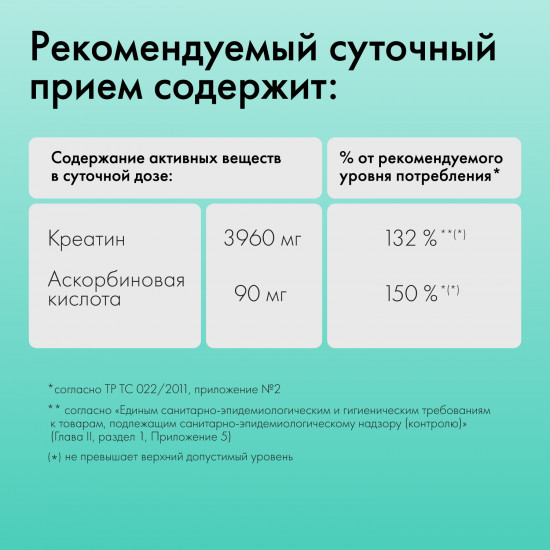 Креатин моногидрат