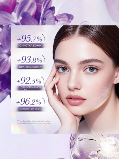 Набор средств по уходу за кожей «Collagen Recombinant Type III»