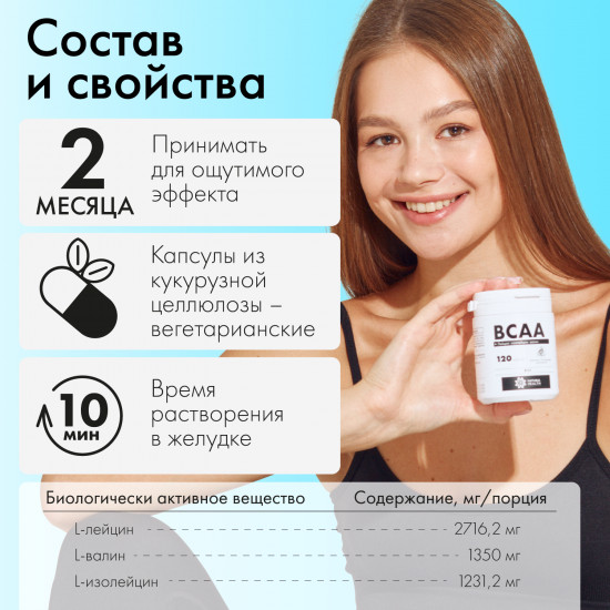 Аминокислоты BCAA 2:1:1