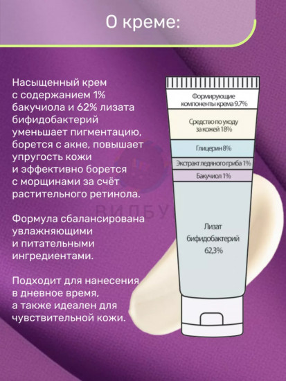 Крем для лица увлажняющий питательный от морщин «Bakuchiol 1%»