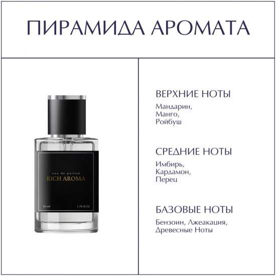 Парфюмированная вода по мотивам «Lacoste L.12.12. Rouge»