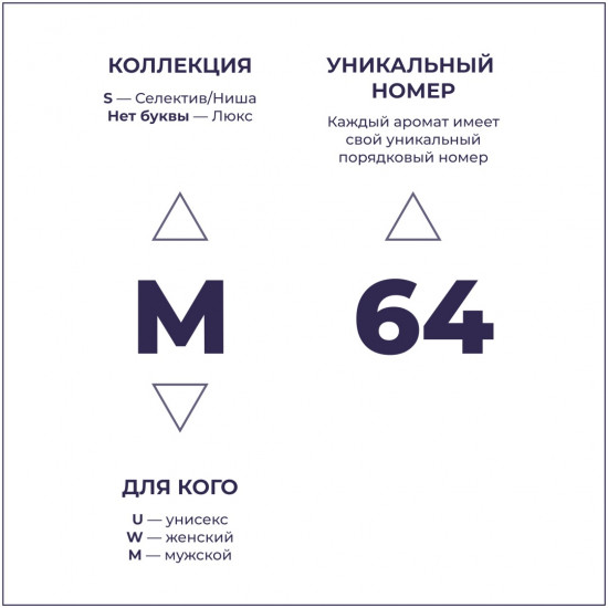 Парфюмированная вода по мотивам «Lacoste L.12.12. Rouge»