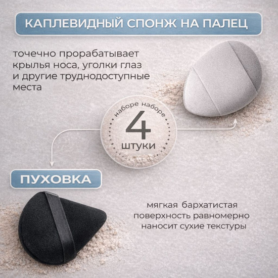Набор спонжей для макияжа