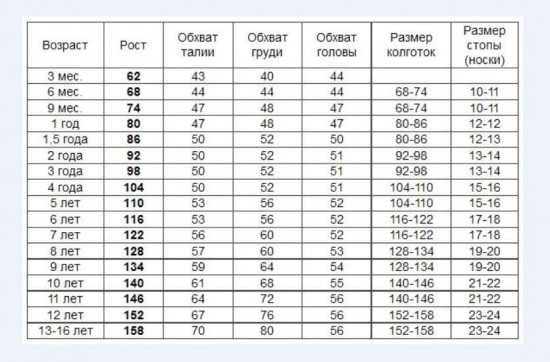 Лосины для девочек