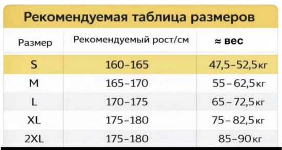Брюки карго мужские