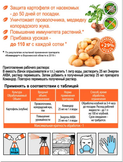 Средство от насекомых «Командор плюс»