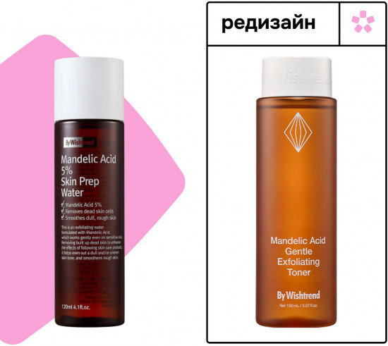 Тонер «Mandelic Acid Exfoliating»