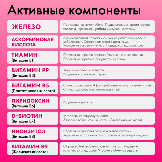 Комплекс витаминов для женщин