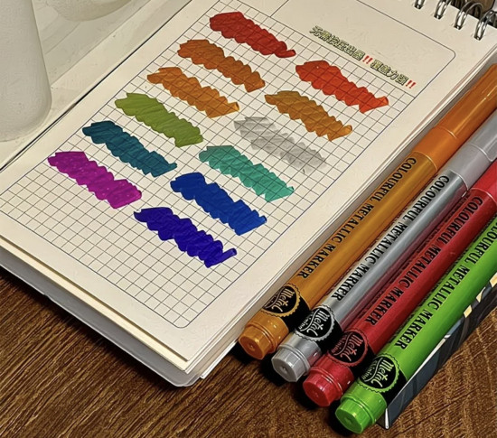 Металлические маркеры