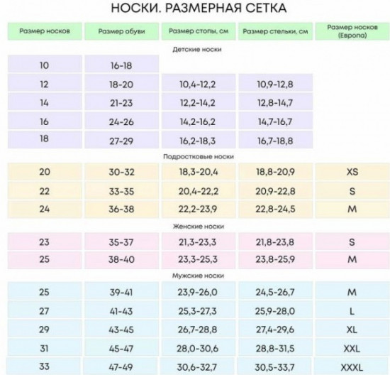 Гольфы детские