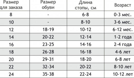 Гольфы детские