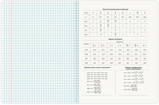 Набор предметных тетрадей