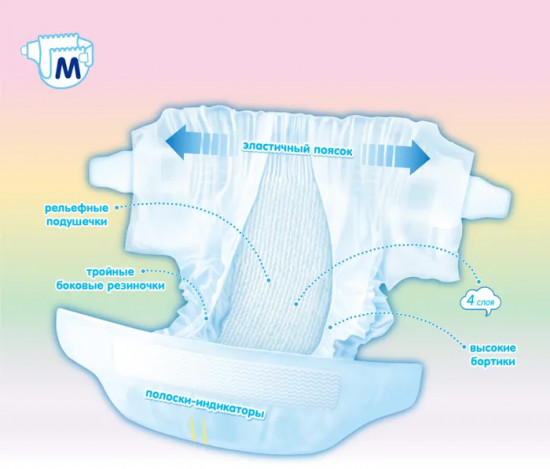 Подгузники «Comfort»