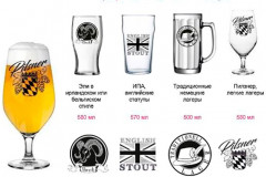 Набор бокалов «Tasting Time Craft Beer» - Фото 3