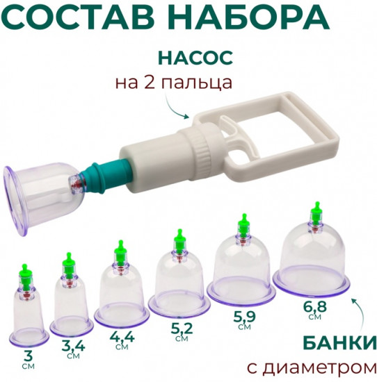 Набор вакуумных банок для массажа с насосом