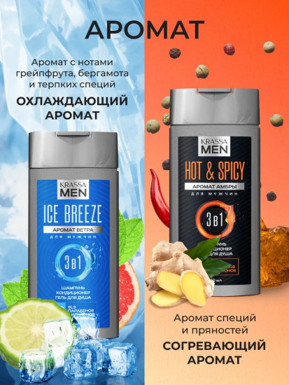 Подарочный набор для мужчин