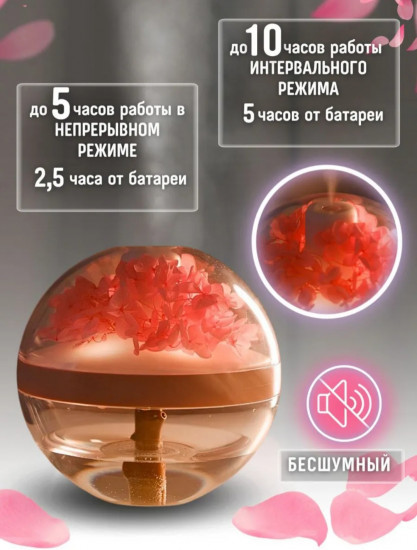 Увлажнитель воздуха для дома портативный