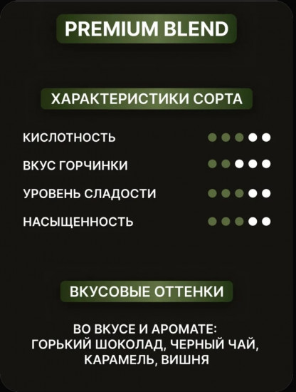 Кофе «Espresso premium blend»