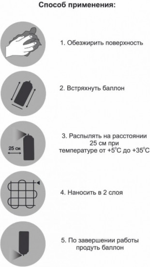 Краска аэрозольная, цвет RAL9003 Белый Матовый