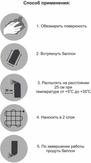 Краска акриловая универсальная, цвет RAL9005 Черный матовый