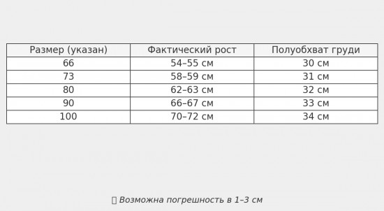 Комбинезон детский «Baby»