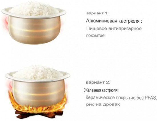 Рисоварка электрическая TT-16WB