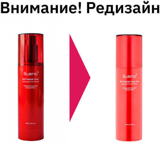 Тонер против морщин «Peptide Toner Plus»