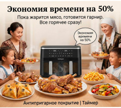 Аэрогриль-мультипечь TT-8660 - Фото 3