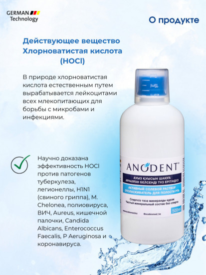 Ополаскиватель для полости рта