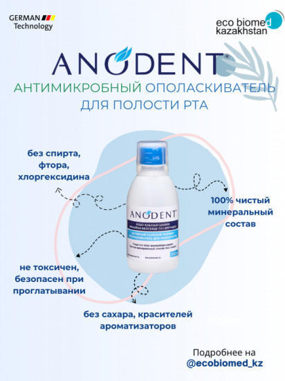 Ополаскиватель для полости рта