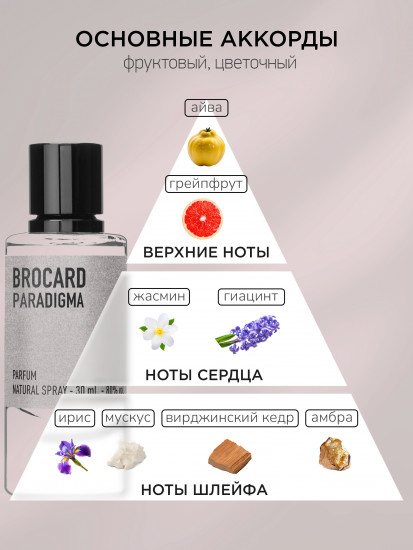 Духи женские «Paradigma»