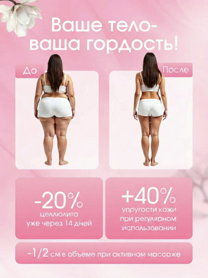 Массажер для тела антицеллюлитный роликовый ручной