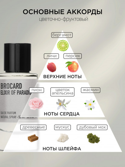 Парфюмированная вода для женщин «Elixir Of Paradise»