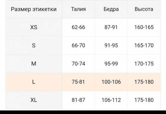 Джинсовые шорты женские