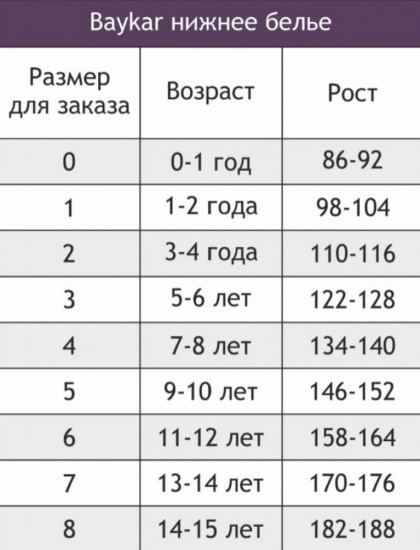 Трусы-слип для девочек комплект