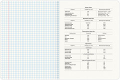 Тетрадь предметная - Фото 3