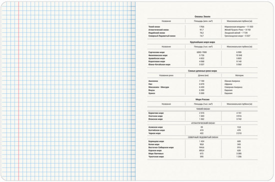 Тетрадь предметная