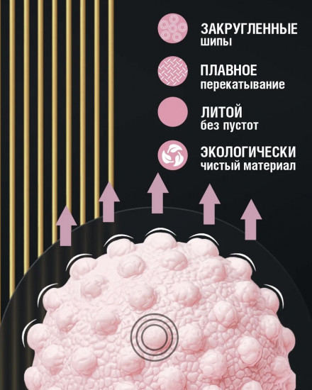 Массажный мяч для МФР