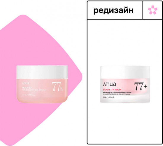 Крем Peach 77% Niacin Enriched Cream