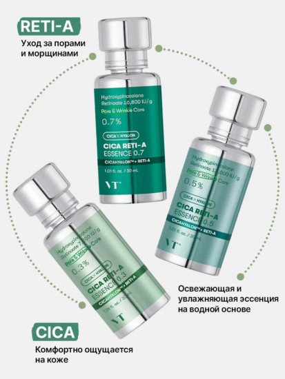 Эссенция с ретинолом и центеллой «Cica Reti-A Essence 0.7%»