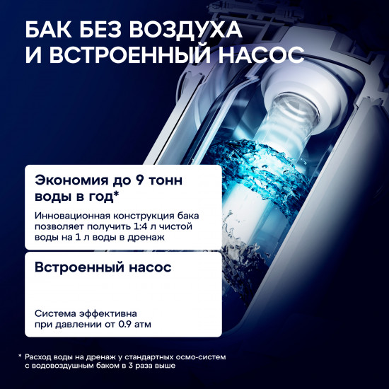 Автомат питьевой воды «DWM-202SN Pro»