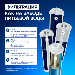 Автомат питьевой воды «DWM-102S Pro» - Фото 5