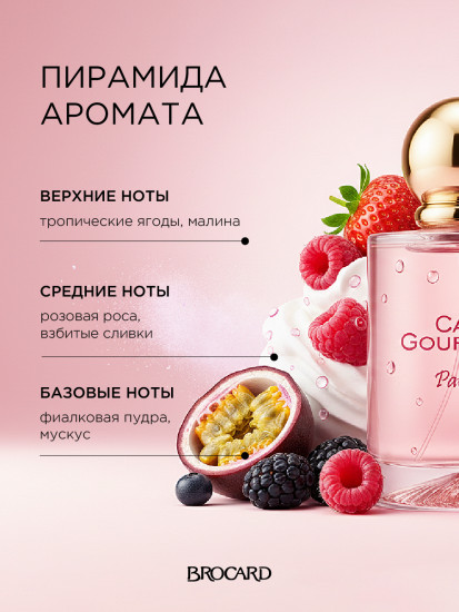 Туалетная вода «Pavlova»