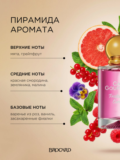 Туалетная вода «Frosted red currant»